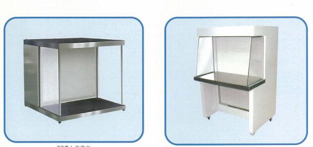 無(wú)塵室工程設(shè)計(jì)施工系統(tǒng)的主要構(gòu)成